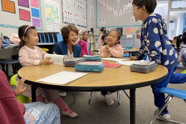 Portrait-Aligned Learning and Measuring What Matters