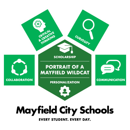 Mayfield Portrait