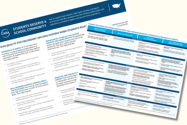 Beyond College and Career-Ready Rhetoric: A Framework Superintendents Can Actually Use