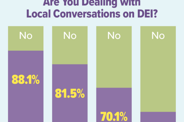 DEI Impact