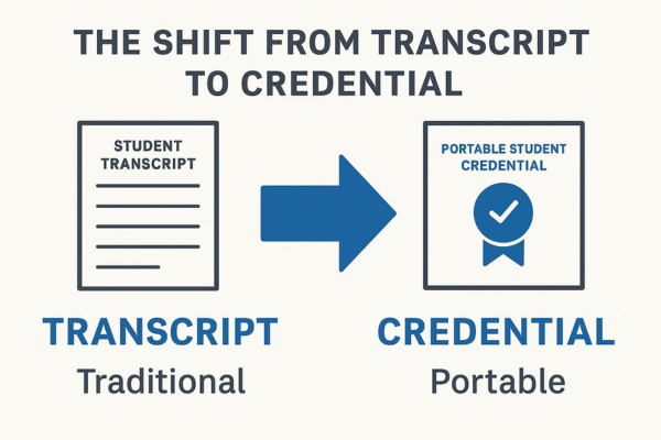 Shift from transcript to credential